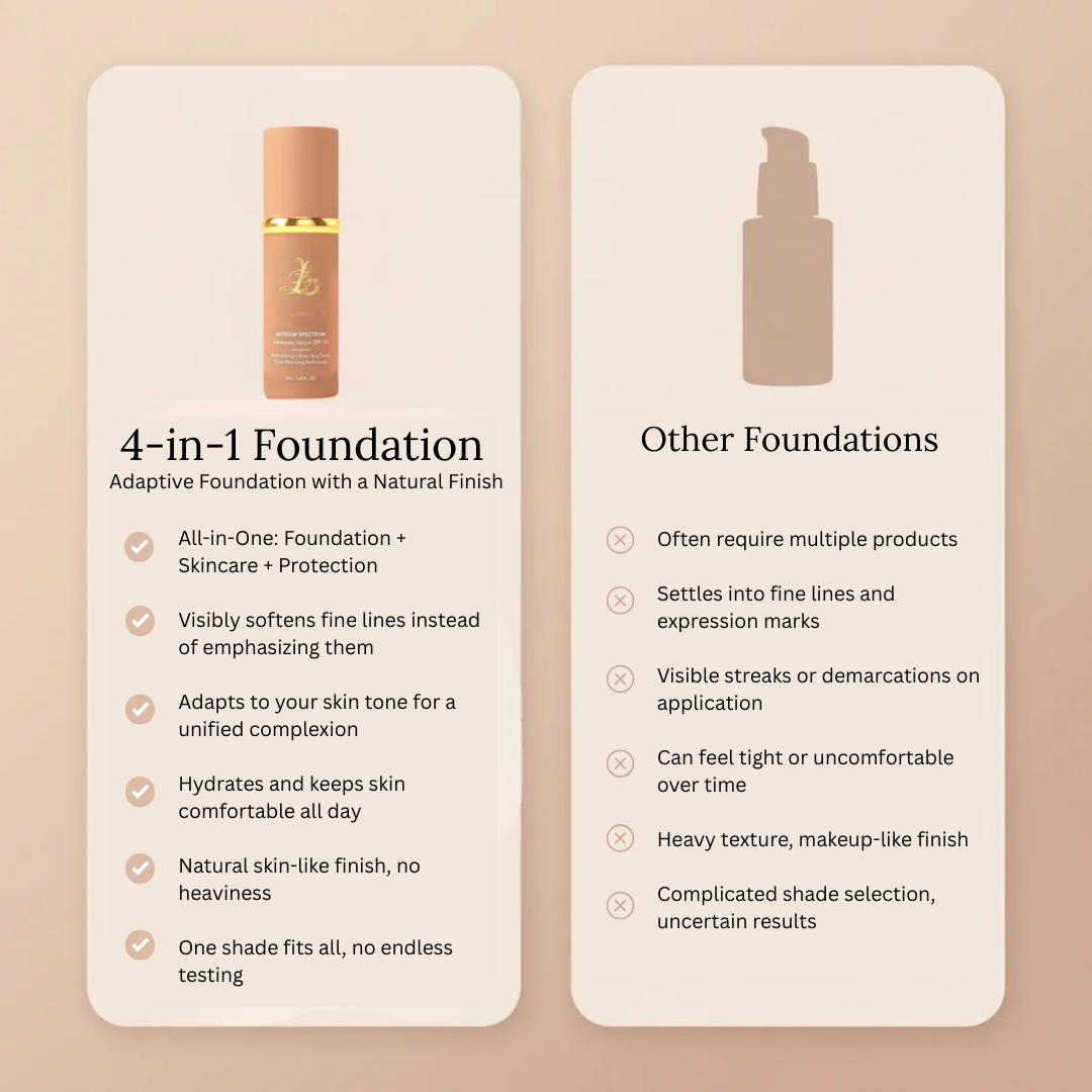 4-in-1 Foundation